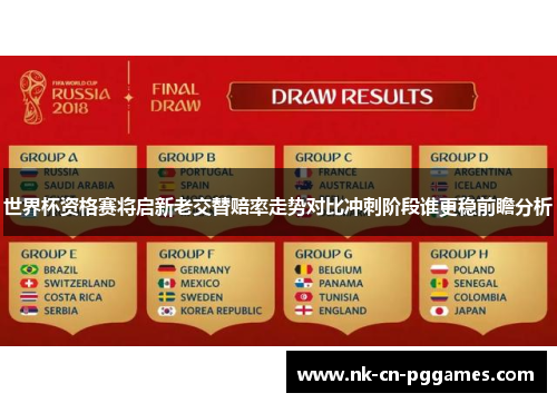 世界杯资格赛将启新老交替赔率走势对比冲刺阶段谁更稳前瞻分析 世界杯资格赛将启新老交替赔率走势对比冲刺阶段谁更稳前瞻分析