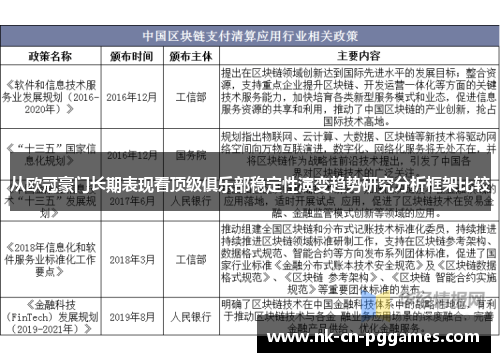 从欧冠豪门长期表现看顶级俱乐部稳定性演变趋势研究分析框架比较