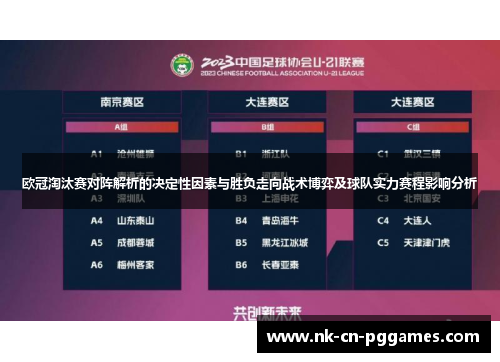 欧冠淘汰赛对阵解析的决定性因素与胜负走向战术博弈及球队实力赛程影响分析