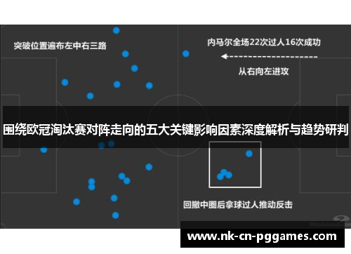 围绕欧冠淘汰赛对阵走向的五大关键影响因素深度解析与趋势研判