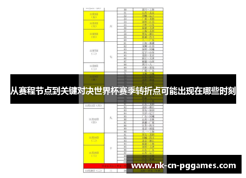 从赛程节点到关键对决世界杯赛季转折点可能出现在哪些时刻