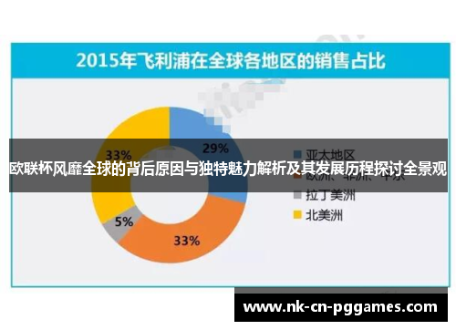 欧联杯风靡全球的背后原因与独特魅力解析及其发展历程探讨全景观 欧联杯风靡全球的背后原因与独特魅力解析及其发展历程探讨全景观